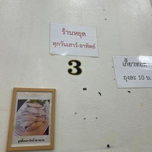 รูปภาพที่ 1