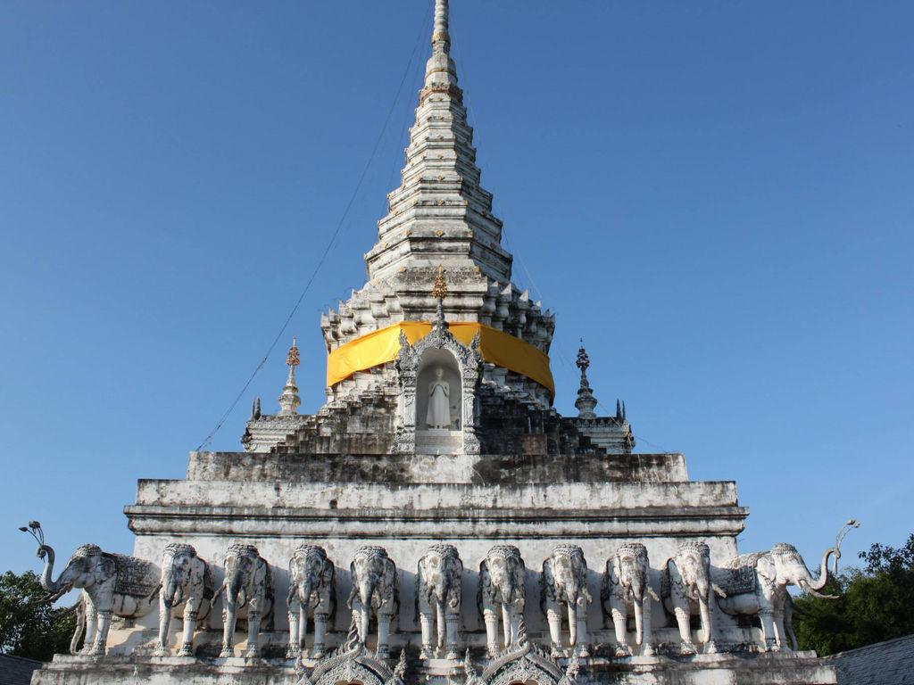 Wat Phra That Thin Thaen Luang